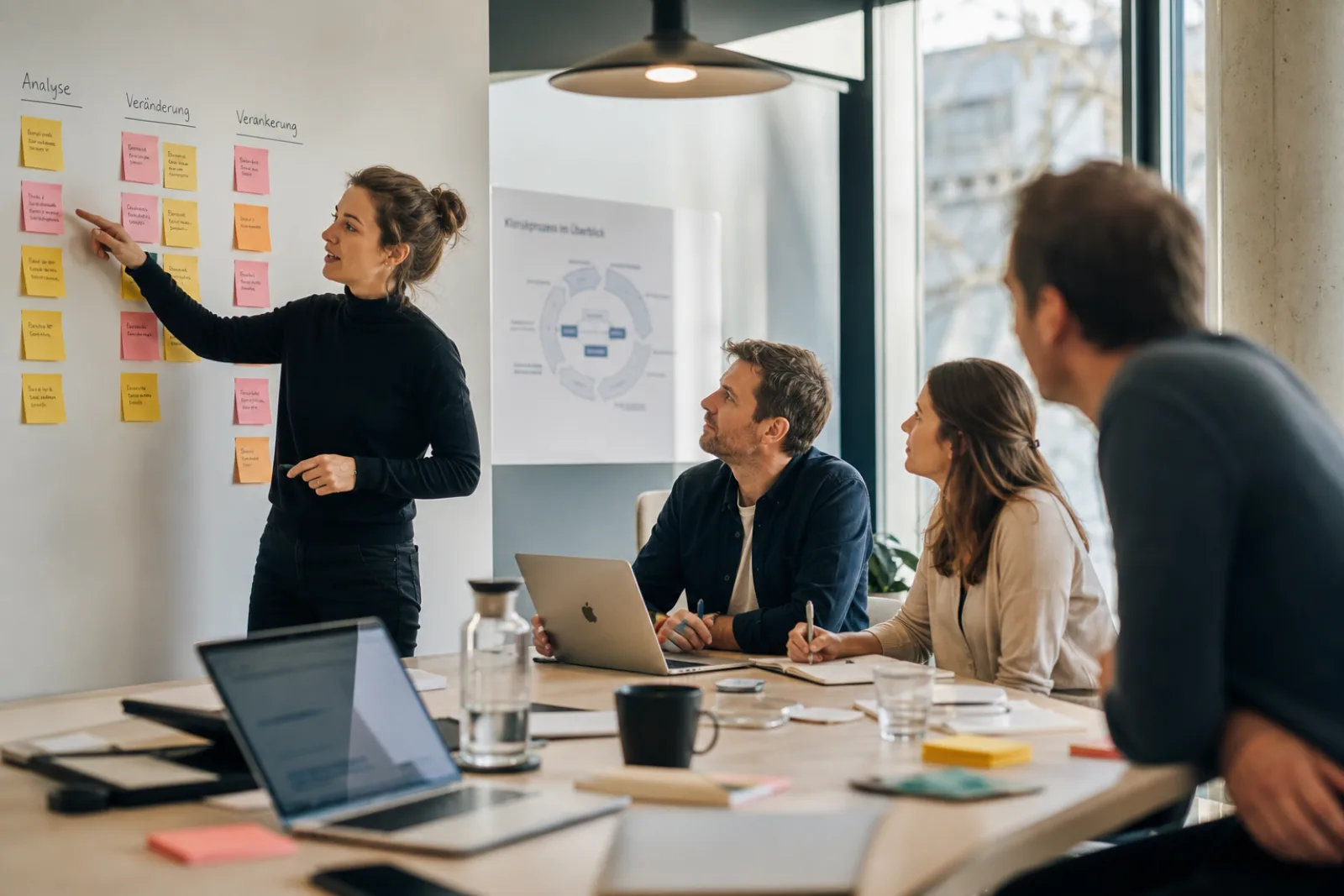 Klinovum Workshop in einer Klinik – Analyse, Veränderung und Verankerung am Whiteboard